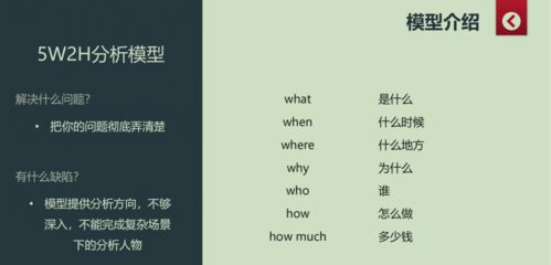 解碼在線(xiàn)數(shù)據(jù)洪流 業(yè)務(wù)數(shù)據(jù)分析如何驅(qū)動(dòng)ETP業(yè)務(wù)的價(jià)值增長(zhǎng)