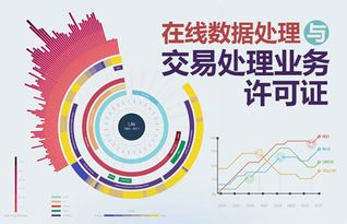 一文詳解互聯(lián)網(wǎng)行業(yè)核心資質(zhì)之EDI經(jīng)營(yíng)許可證 在線(xiàn)數(shù)據(jù)處理與交易處理業(yè)務(wù)的合規(guī)鑰匙