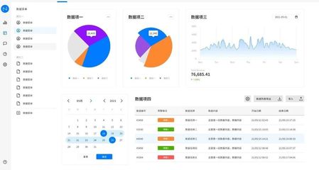 云徙科技 經(jīng)銷商數(shù)字化——品牌商提升內(nèi)控與協(xié)作效率的關(guān)鍵